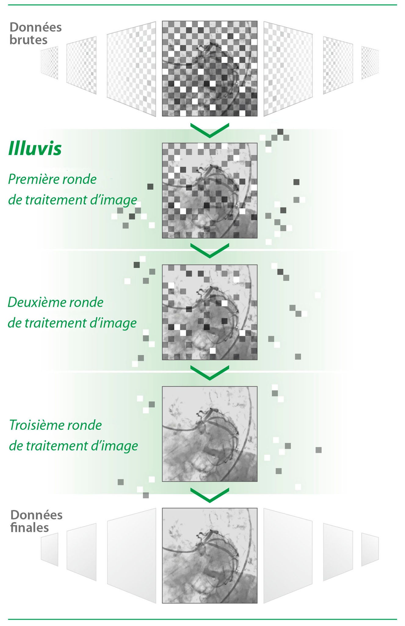 Outstanding imaging applications
